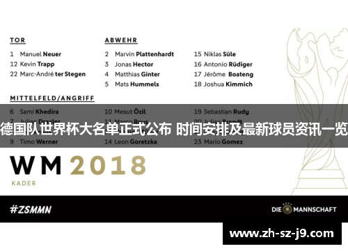 德国队世界杯大名单正式公布 时间安排及最新球员资讯一览