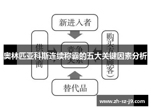 奥林匹亚科斯连续称霸的五大关键因素分析 奥林匹亚科斯连续称霸的五大关键因素分析