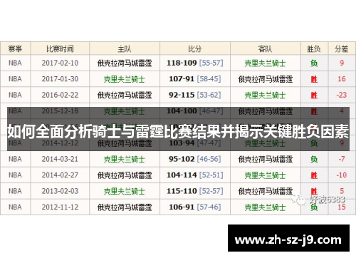 如何全面分析骑士与雷霆比赛结果并揭示关键胜负因素
