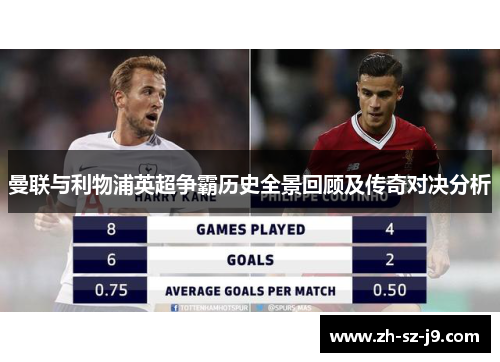 曼联与利物浦英超争霸历史全景回顾及传奇对决分析