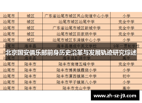 北京国安俱乐部前身历史沿革与发展轨迹研究综述