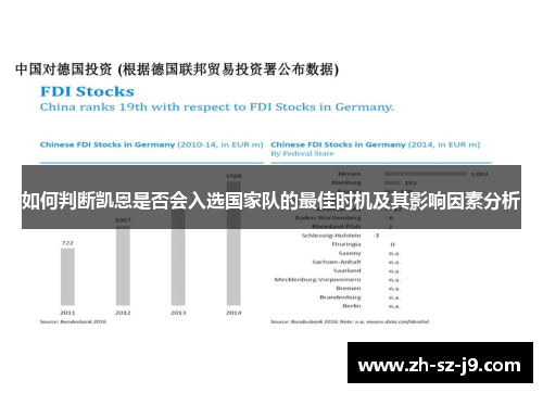 如何判断凯恩是否会入选国家队的最佳时机及其影响因素分析 如何判断凯恩是否会入选国家队的最佳时机及其影响因素分析