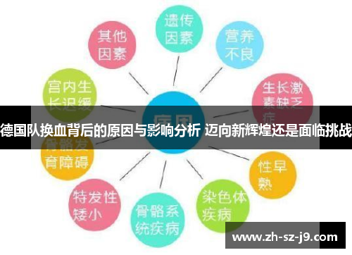 德国队换血背后的原因与影响分析 迈向新辉煌还是面临挑战