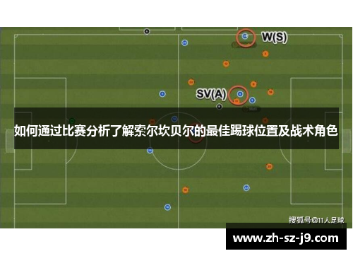 如何通过比赛分析了解索尔坎贝尔的最佳踢球位置及战术角色