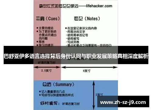 巴舒亚伊多语言选择背后身份认同与职业发展策略真相深度解析 巴舒亚伊多语言选择背后身份认同与职业发展策略真相深度解析