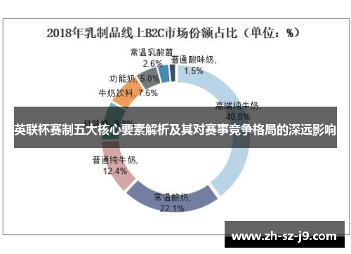 英联杯赛制五大核心要素解析及其对赛事竞争格局的深远影响