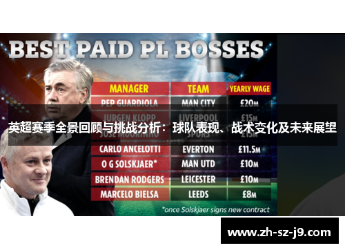 英超赛季全景回顾与挑战分析:球队表现、战术变化及未来展望 英超赛季全景回顾与挑战分析:球队表现、战术变化及未来展望