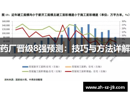 药厂晋级8强预测：技巧与方法详解