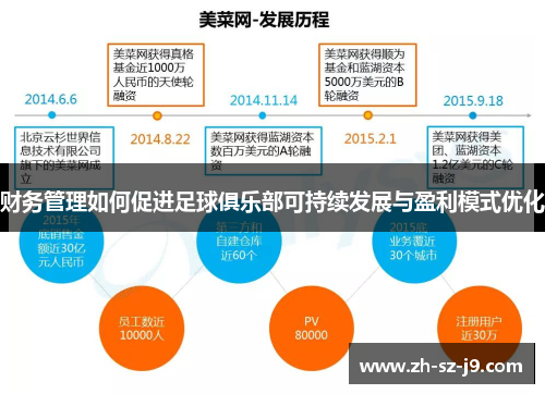 财务管理如何促进足球俱乐部可持续发展与盈利模式优化