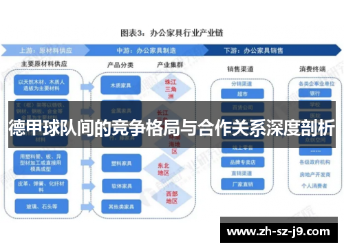 德甲球队间的竞争格局与合作关系深度剖析 德甲球队间的竞争格局与合作关系深度剖析