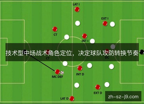 技术型中场战术角色定位,决定球队攻防转换节奏 技术型中场战术角色定位,决定球队攻防转换节奏